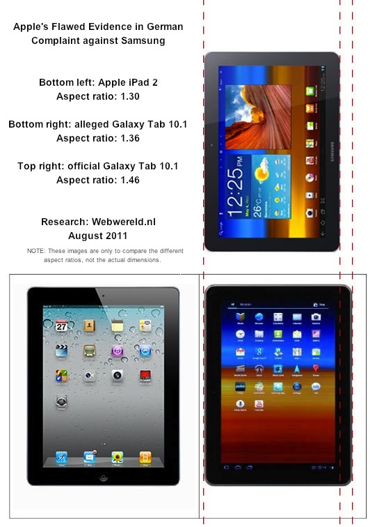 Apple žaloba